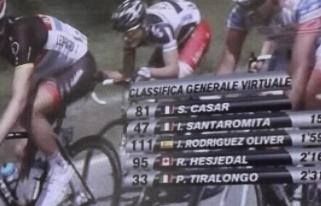 classifica-virtuale-giro-ditalia-2012