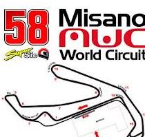 gp-san-marino-griglia-di-partenza