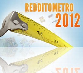 redditometro-2012