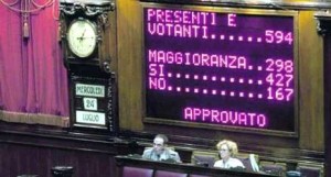 Camera - decreto del fare - voto di fiducia