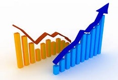 trading opzioni binarie