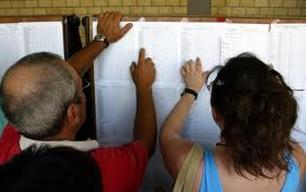 graduatorie-esaurite-concorso-a-cattedra